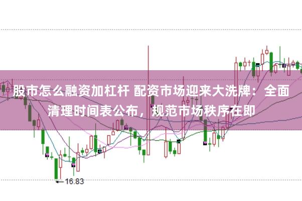 股市怎么融资加杠杆 配资市场迎来大洗牌：全面清理时间表公布，规范市场秩序在即