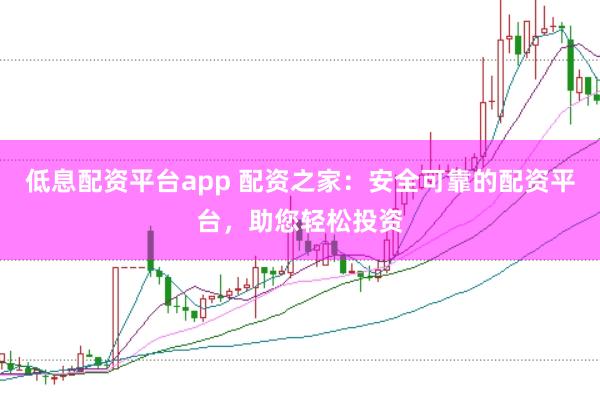 低息配资平台app 配资之家：安全可靠的配资平台，助您轻松投资