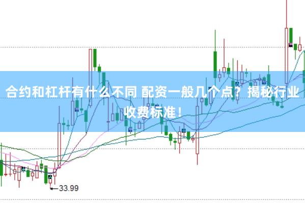 合约和杠杆有什么不同 配资一般几个点？揭秘行业收费标准！