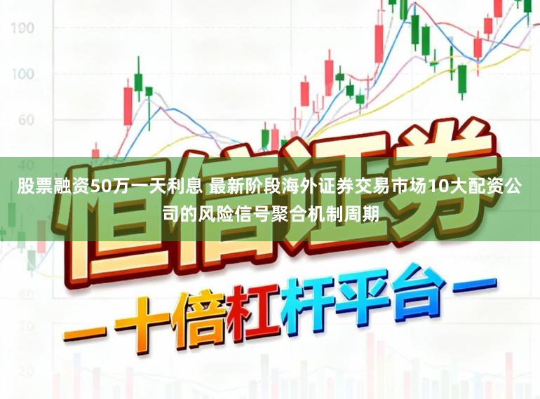 股票融资50万一天利息 最新阶段海外证券交易市场10大配资公司的风险信号聚合机制周期