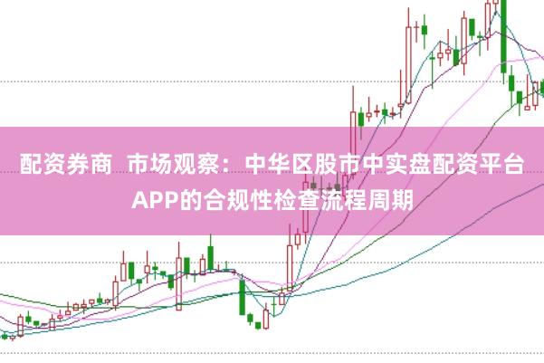 配资券商  市场观察：中华区股市中实盘配资平台APP的合规性检查流程周期