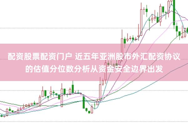 配资股票配资门户 近五年亚洲股市外汇配资协议的估值分位数分析从资金安全边界出发